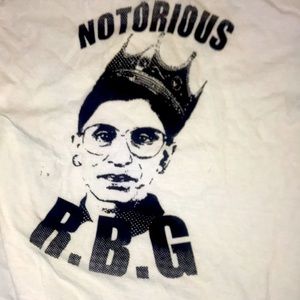 Notorious RGB